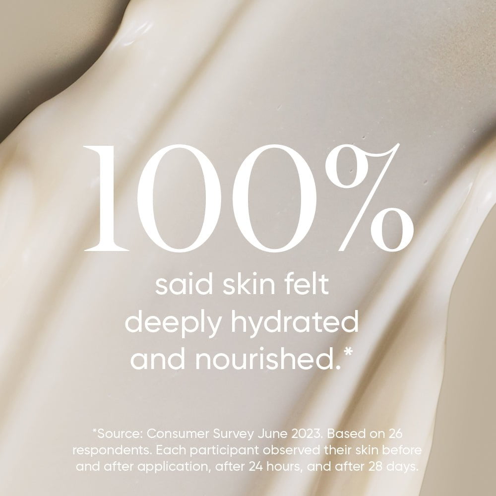 Consumer Survey results of the ManukaRx Nourishing Night Cream