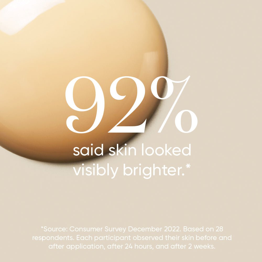 ManukaRx Skin Brightening Vitamin C Serum consumer trial data