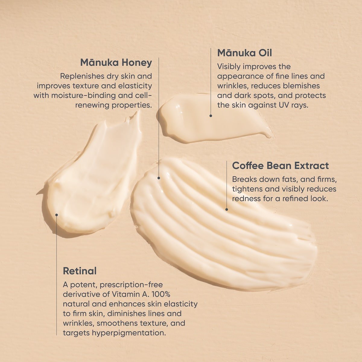 0 Firming Collection Skin Firming Essentials Set